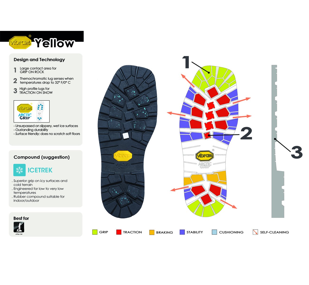 VIBRAM ARCTIC GRIP #007 BLACK RUBBER SOLE (#1244) - One Pair