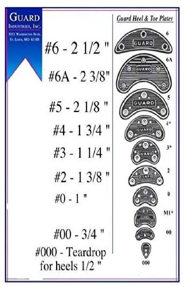 Guard Plastic Plates #00 -3/4" (100 Pair) #GP00