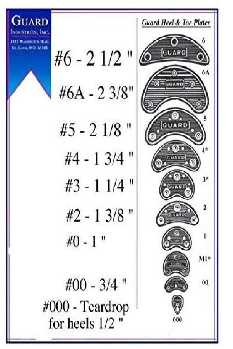 Guard Plastic Plates Size #3 - 1 1/4" (for four units)  #GP3